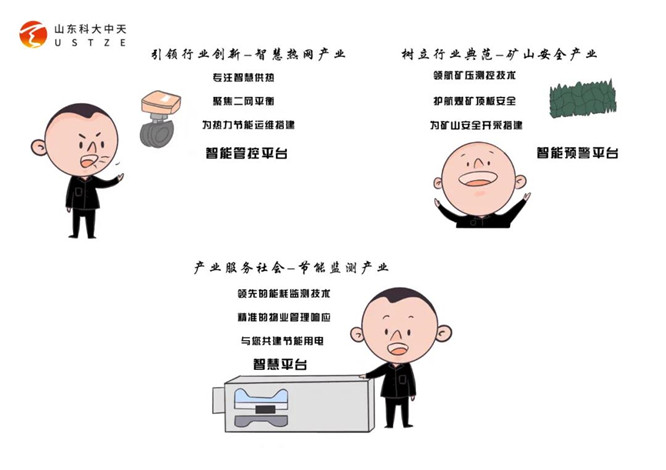 安全、智能、溫暖、節能