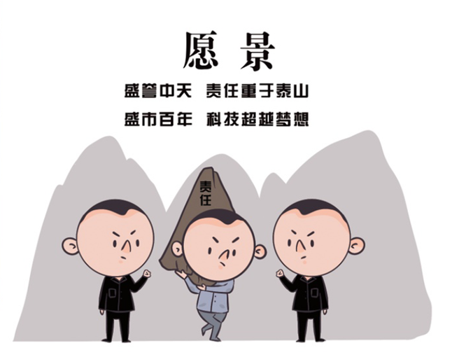 安全、智能、溫暖、節能